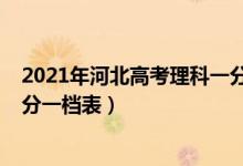2021年河北高考理科一分一檔表(2021年河北高考理科一分一檔表)