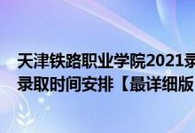 天津鐵路職業(yè)學(xué)院2021錄取分?jǐn)?shù)線（2021天津高考各批次錄取時間安排【最詳細(xì)版】）