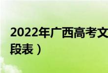 2022年廣西高考文科/理科成績排名（一分一段表）