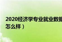 2020經(jīng)濟(jì)學(xué)專業(yè)就業(yè)數(shù)據(jù)解讀（2022經(jīng)濟(jì)學(xué)專業(yè)就業(yè)前景怎么樣）