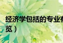 經(jīng)濟學(xué)包括的專業(yè)有哪些（經(jīng)濟學(xué)下設(shè)專業(yè)一覽）