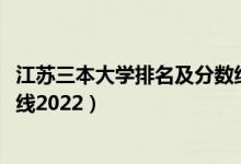 江蘇三本大學(xué)排名及分數(shù)線2022（江蘇一本大學(xué)排名及分數(shù)線2022）