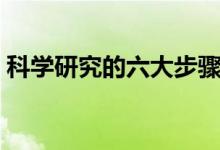 科學研究的六大步驟（科學研究的六大步驟）