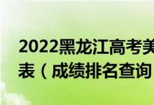 2022黑龍江高考美術(shù)類(lèi)綜合分文科一分一段表（成績(jī)排名查詢(xún)）