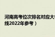 河南高考位次排名對應大學有哪些（位次對應大學最低分數(shù)線2022年參考）