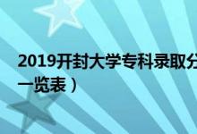 2019開封大學(xué)?？其浫》?jǐn)?shù)線（2019開封大學(xué)錄取分?jǐn)?shù)線一覽表）