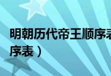 明朝歷代帝王順序表及年號(hào)（明朝歷代帝王順序表）