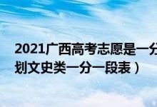 2021廣西高考志愿是一分一檔（2022廣西高考國家專項計劃文史類一分一段表）
