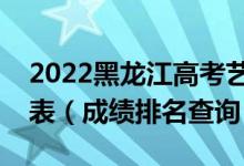 2022黑龍江高考藝術(shù)文化成績理科一分一段表（成績排名查詢）