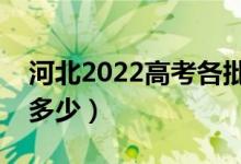 河北2022高考各批次分數(shù)線公布（分數(shù)線是多少）