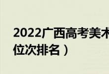 2022廣西高考美術類一分一段表（最新成績位次排名）
