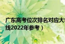 廣東高考位次排名對應大學有哪些（位次對應大學最低分數(shù)線2022年參考）