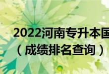 2022河南專升本國(guó)際經(jīng)濟(jì)與貿(mào)易一分一段表（成績(jī)排名查詢）