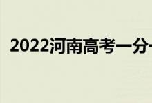 2022河南高考一分一段表（成績排名查詢）