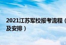 2021江蘇軍校報(bào)考流程（江蘇2022軍隊(duì)院校招生面試時(shí)間及安排）