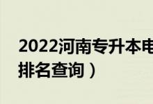2022河南專升本電纜工程一分一段表（成績排名查詢）