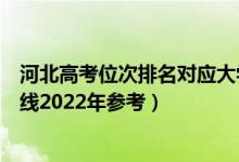 河北高考位次排名對(duì)應(yīng)大學(xué)有哪些（位次對(duì)應(yīng)大學(xué)最低分?jǐn)?shù)線(xiàn)2022年參考）