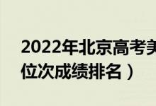 2022年北京高考美術類文化課一分一段表（位次成績排名）