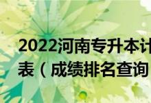 2022河南專(zhuān)升本計(jì)算機(jī)科學(xué)與技術(shù)一分一段表（成績(jī)排名查詢(xún)）