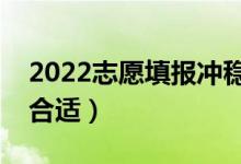 2022志愿填報(bào)沖穩(wěn)保的位次安排（怎么樣才合適）