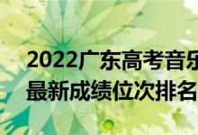 2022廣東高考音樂表演器樂類一分一段表（最新成績位次排名）