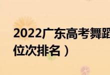 2022廣東高考舞蹈類(lèi)一分一段表(最新成績(jī)位次排名)