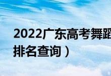 2022廣東高考舞蹈類(lèi)一分一段表（本科成績(jī)排名查詢）