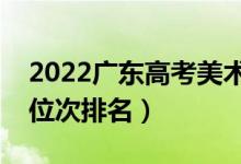 2022廣東高考美術(shù)類(lèi)一分一段表（最新成績(jī)位次排名）