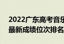 2022廣東高考音樂(lè)表演聲樂(lè)類一分一段表（最新成績(jī)位次排名）