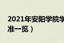 2021年安陽學(xué)院學(xué)費(fèi)是多少（各專業(yè)收費(fèi)標(biāo)準(zhǔn)一覽）