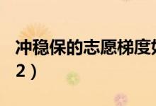 沖穩(wěn)保的志愿梯度如何把握（有什么方法2022）