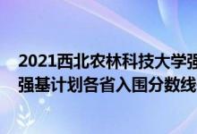 2021西北農(nóng)林科技大學(xué)強(qiáng)基計(jì)劃（2022西北農(nóng)林科技大學(xué)強(qiáng)基計(jì)劃各省入圍分?jǐn)?shù)線是多少）