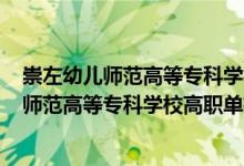 崇左幼兒師范高等專科學校2020單招專業(yè)（2022崇左幼兒師范高等?？茖W校高職單招招生專業(yè)及計劃）