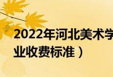 2022年河北美術(shù)學(xué)院學(xué)費多少錢（一年各專業(yè)收費標(biāo)準(zhǔn)）