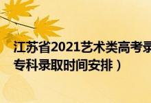 江蘇省2021藝術(shù)類高考錄取新方案（2022江蘇高考藝術(shù)類?？其浫r(shí)間安排）
