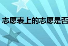 志愿表上的志愿是否需要填滿（應(yīng)該怎么填）