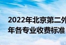 2022年北京第二外國(guó)語(yǔ)學(xué)院學(xué)費(fèi)多少錢（一年各專業(yè)收費(fèi)標(biāo)準(zhǔn)）