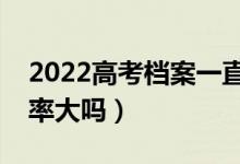2022高考檔案一直是已投檔怎么辦(錄取概率大嗎)