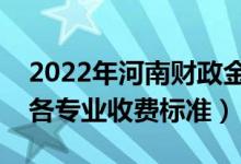 2022年河南財政金融學院學費多少錢（一年各專業(yè)收費標準）