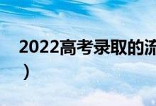 2022高考錄取的流程有哪些（是怎么錄取的）