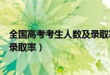 全國高考考生人數(shù)及錄取率（全國高考人數(shù)歷年趨勢統(tǒng)計(jì)及錄取率）