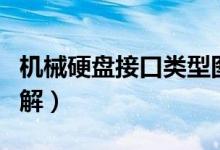 機(jī)械硬盤接口類型圖解（機(jī)械硬盤接口類型圖解）