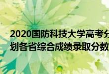 2020國防科技大學高考分數線（2022國防科技大學強基計劃各省綜合成績錄取分數線公布）