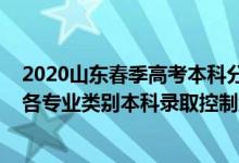 2020山東春季高考本科分數(shù)控制線（2022年山東春季高考各專業(yè)類別本科錄取控制線公布）