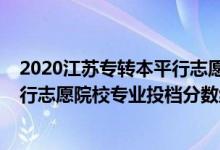 2020江蘇專轉(zhuǎn)本平行志愿投檔線(江蘇2022專轉(zhuǎn)本征求平行志愿院校專業(yè)投檔分?jǐn)?shù)線)