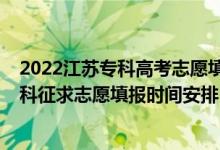 2022江蘇?？聘呖贾驹柑顖?bào)指南（2022江蘇高考藝體類?？普髑笾驹柑顖?bào)時(shí)間安排）
