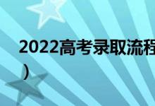 2022高考錄取流程（什么時(shí)候能查錄取結(jié)果）