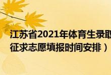 江蘇省2021年體育生錄取標(biāo)準(zhǔn)（2022江蘇高考體育類本科征求志愿填報時間安排）