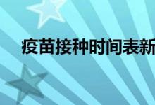 疫苗接種時間表新冠(疫苗接種時間表)
