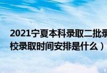 2021寧夏本科錄取二批錄取時(shí)間（2022寧夏第一批本科院校錄取時(shí)間安排是什么）